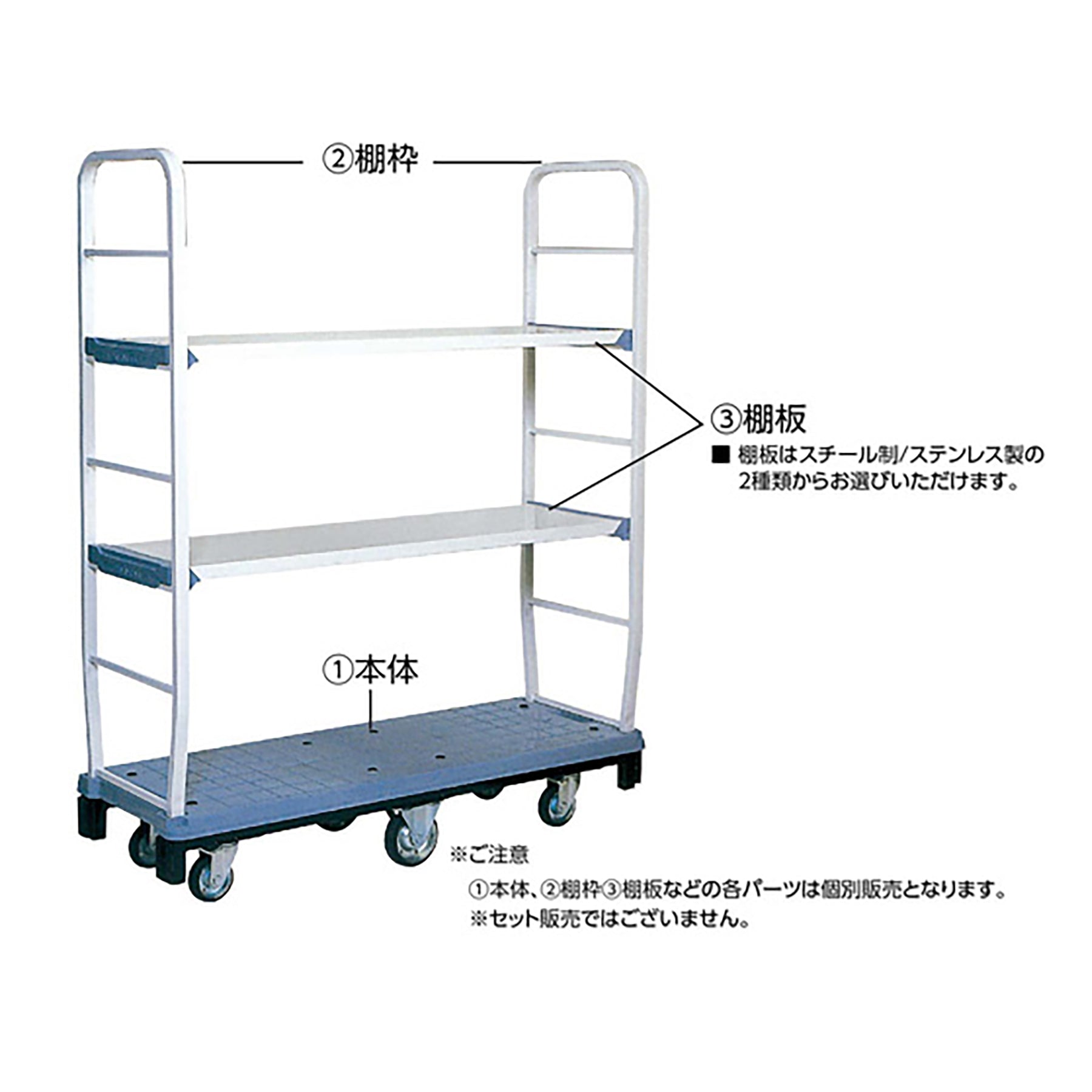 カートラック DO－MOVE 棚板 スチール – GREEN CROSS-select