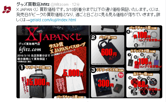 X JAPANくじ買取価格の推移 キャリーケースからバスローブまで