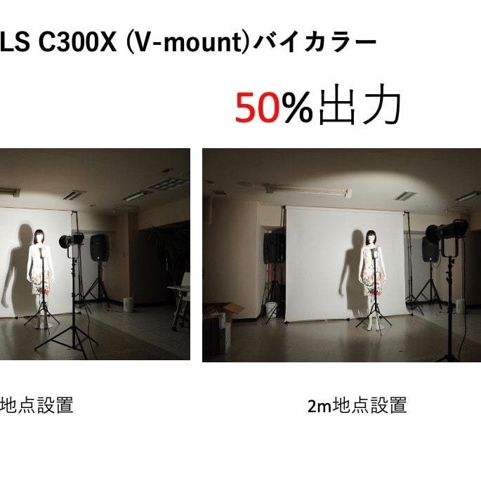 NANLITE 銀一オンラインショップ | 撮影用背景-プロフェッショナル映像