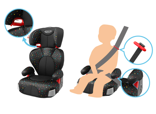 ジュニアプラス DX＜販売終了＞ | ベビー用品のグレコ （GRACO）