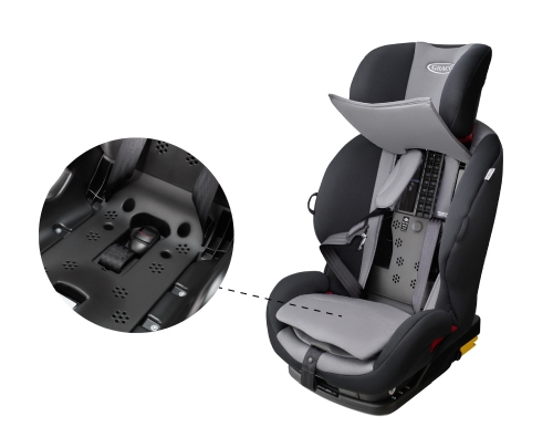 ジーロック | ベビー用品のグレコ （GRACO）