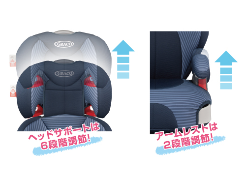 ジュニアプラス DX＜販売終了＞ | ベビー用品のグレコ （GRACO）