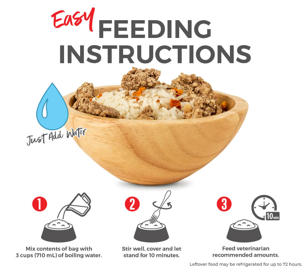 Simple Replacement - Pork – Grandma Lucy's