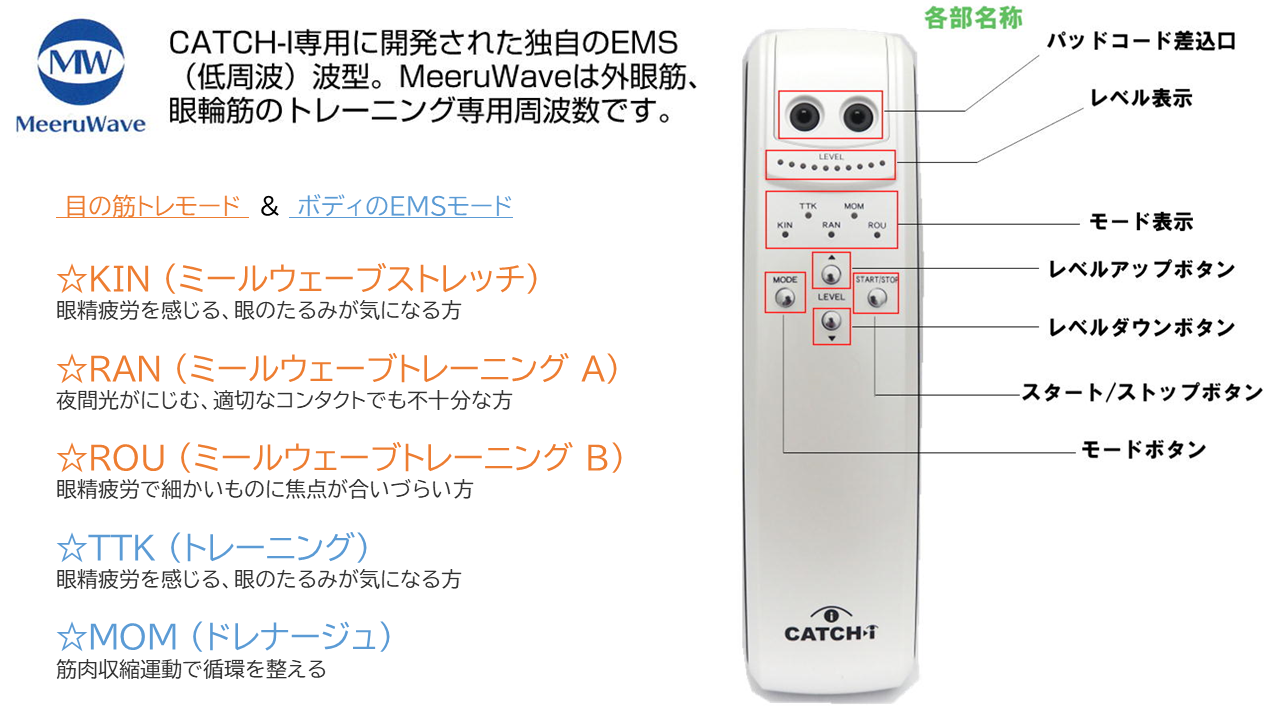 CATCHI-I 眼筋トレーニング ミールウェーブパット新品付き CATCH-i