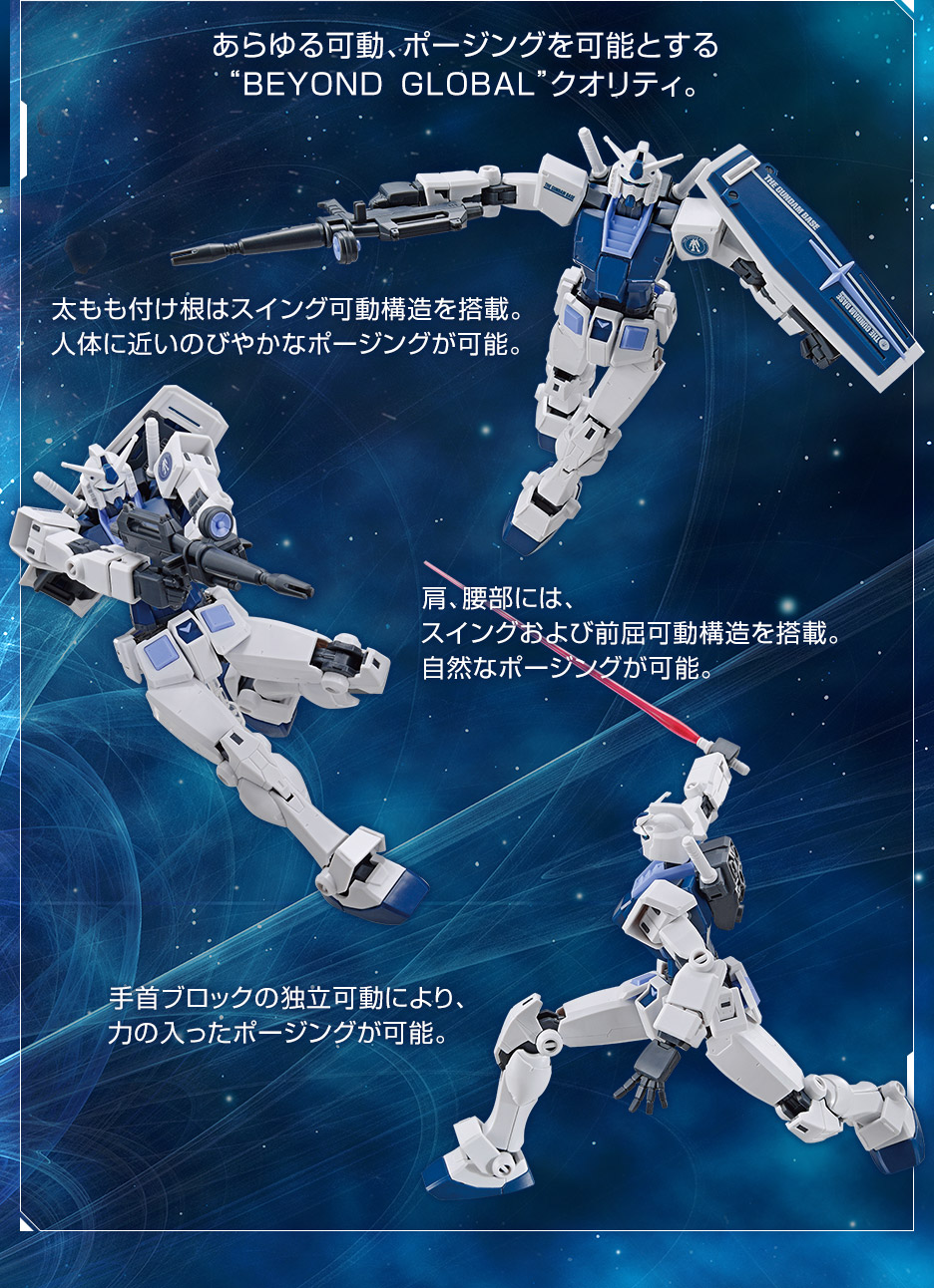 HG 1/144 ガンダムベース限定 RX-78-2 ガンダム [BEYOND GLOBAL