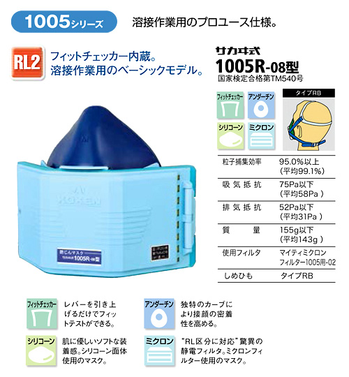 興研 マイティミクロンフィルター1005用90枚 【公式通販】