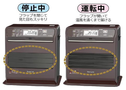 Dainichi ブルーヒーター FW 3719SGXE7 説明書 ダイニチ FW-3719SGXE7