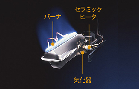 LS TYPE【2021年モデル】 | 家庭用石油ファンヒーター | 製品紹介