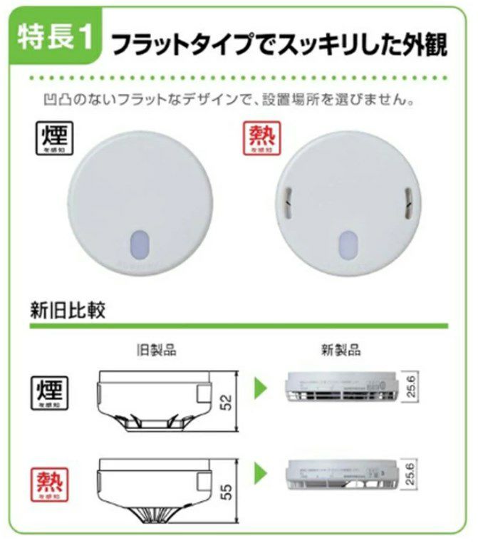 FDLJ920-C 能美防災 定温式スポット型熱感知器 子器 自動試験機能付