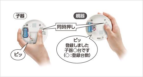 BGW42427 子器 パナソニック 火災報知器 光電式2種 無線式・連動型