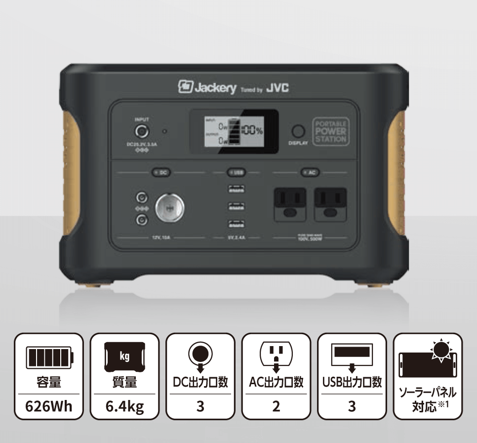 JVCのポータブル電源「JVC Powered by Jackery」｜電材堂【公式】