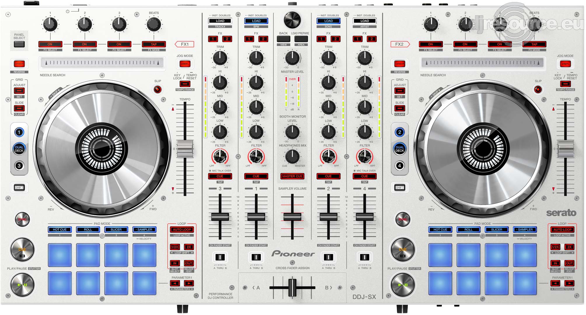 Pioneer DJ › DDJ-SX-W › Controller MIDI - Gearbase | DJResource