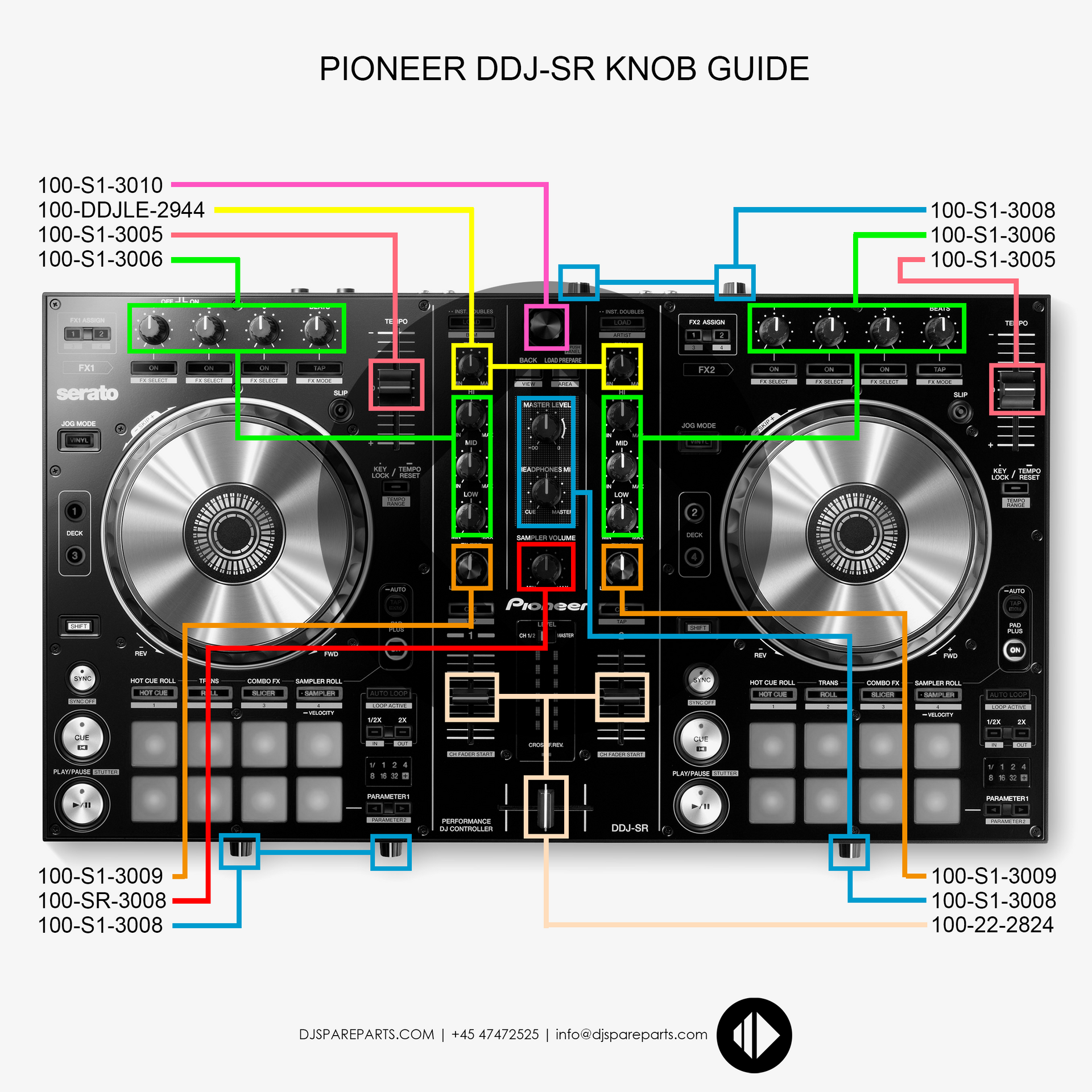 Pioneer DJコントローラー DDJ-SR DDJ-SR2 2-channel performance DJ