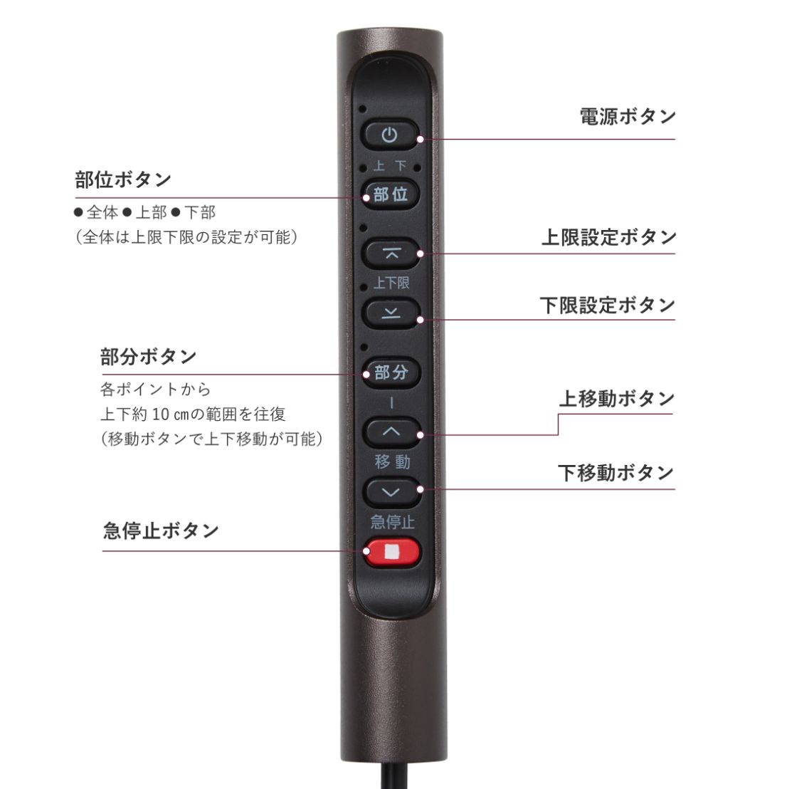 3Dマッサージシートflatty | ドクターエア（DOCTORAIR）公式ブランドサイト