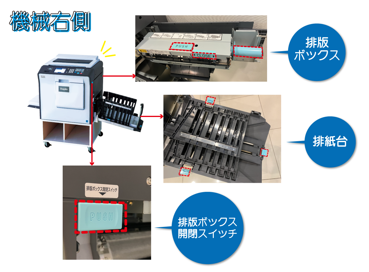 印刷機の操作は全てブルーです | デュプロ株式会社