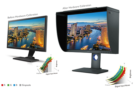 e-TREND｜BenQ SW240-JP [24.1型カラーマネジメントモニター ディスプレイ]