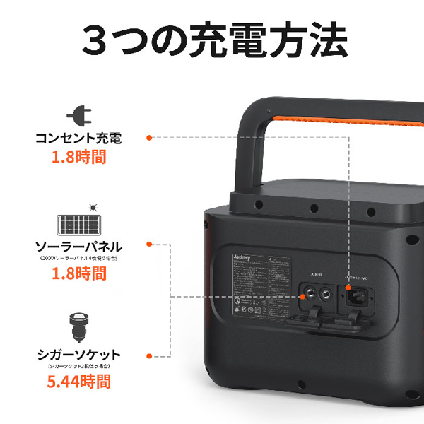 e-TREND｜Jackery JE-1000B [ポータブル電源 1000 Pro]