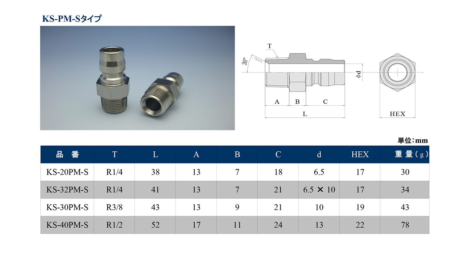アクマイザー3 ガブラ グリップ合金 GRIP タカトク 【公式通販】