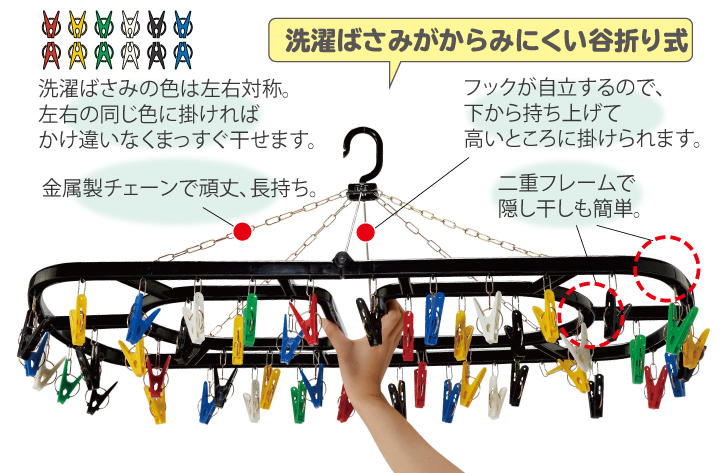 コグレの洗濯ハンガー 通販 - ハーモネートショッピングクラブ