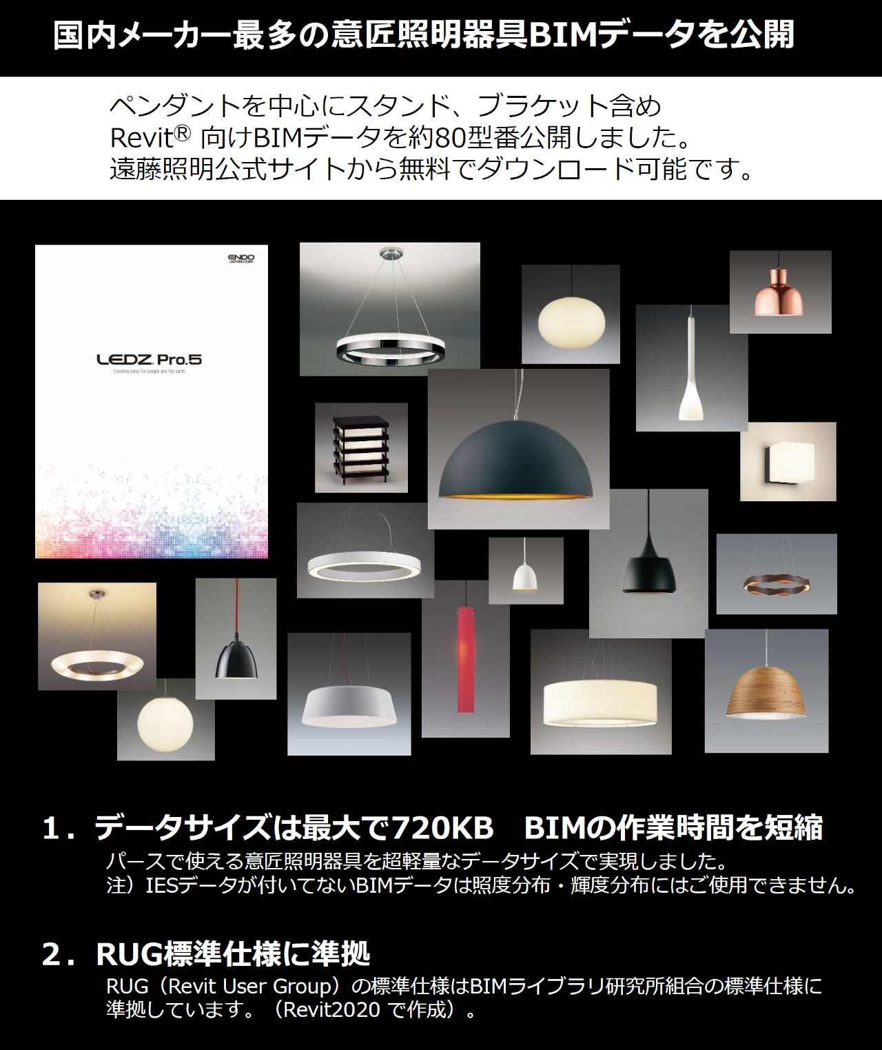 ◎ゴンジョ◎21A 高再現度版 リプロダクト 照明セット ペンダント