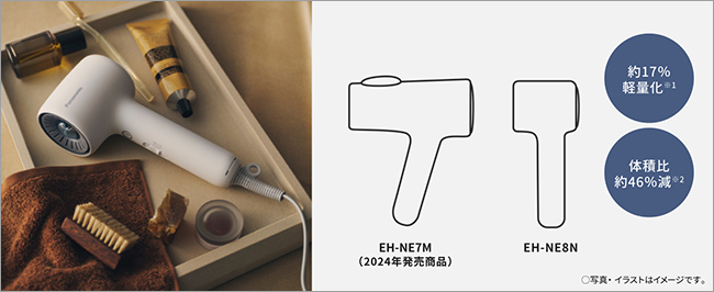 パナソニック EH-NE8N-W ヘアドライヤー イオ二ティ モダンホワイト