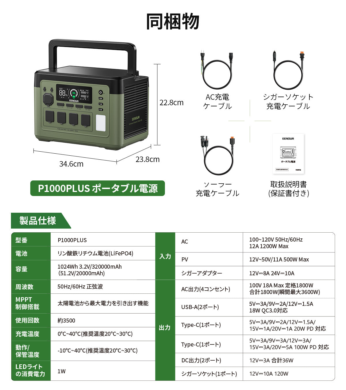 ポータブル電源P1000PLUS 1024Wh – EENOUR