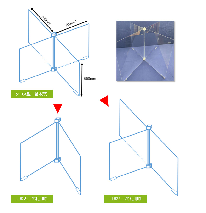 エイトエージェンシー｜飛沫感染対策用仕切ボックス（国産アクリル板仕様）
