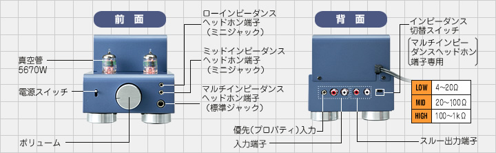 ELEKIT WEB World :: [真空管サウンドをより身近に] 真空管