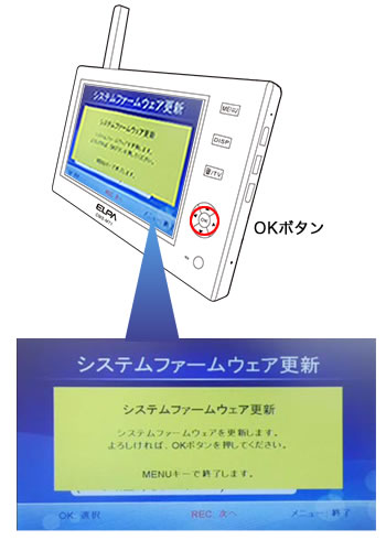 ワイヤレスカメラ＆モニター（CMS-7110） | 商品情報 | ELPA 朝日電器