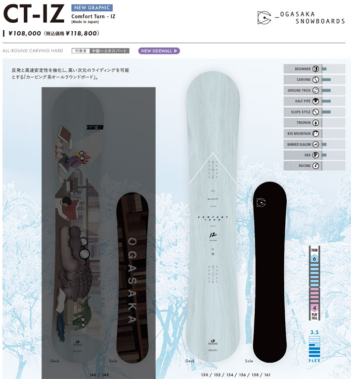 鉄道サボ 愛称板】（表）ばんだいスキー BANDAISKI（裏）白 卸売 愛称