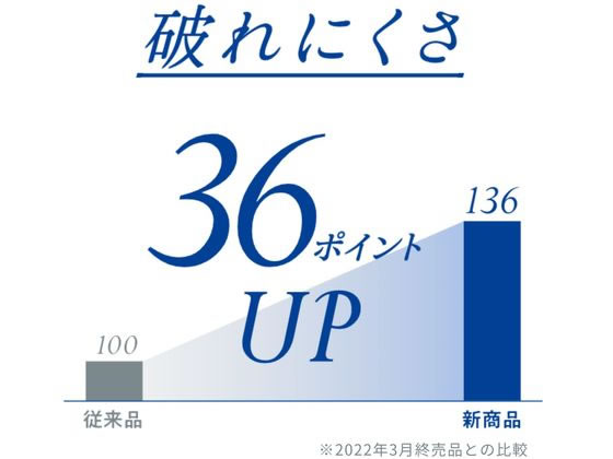 クレシア クリネックスティッシュ 180組 5個×12パック 40442 通販