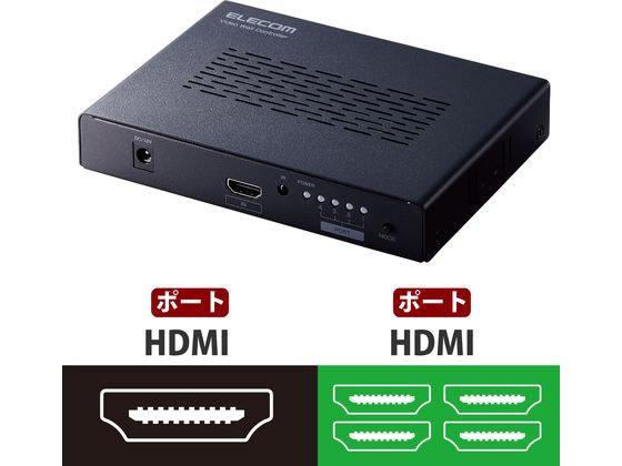 エレコム ビデオウォールコントローラー HDMI分配器 4画面 4K 通販
