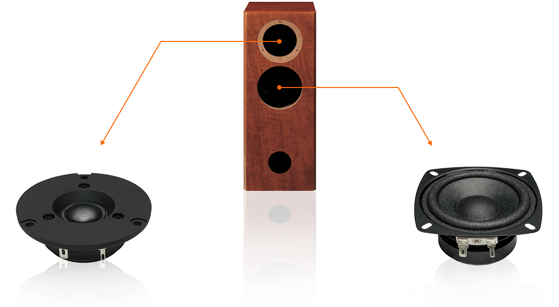 かんすぴ | 気軽にスピーカークラフト体験！コンパクトDIYスピーカー