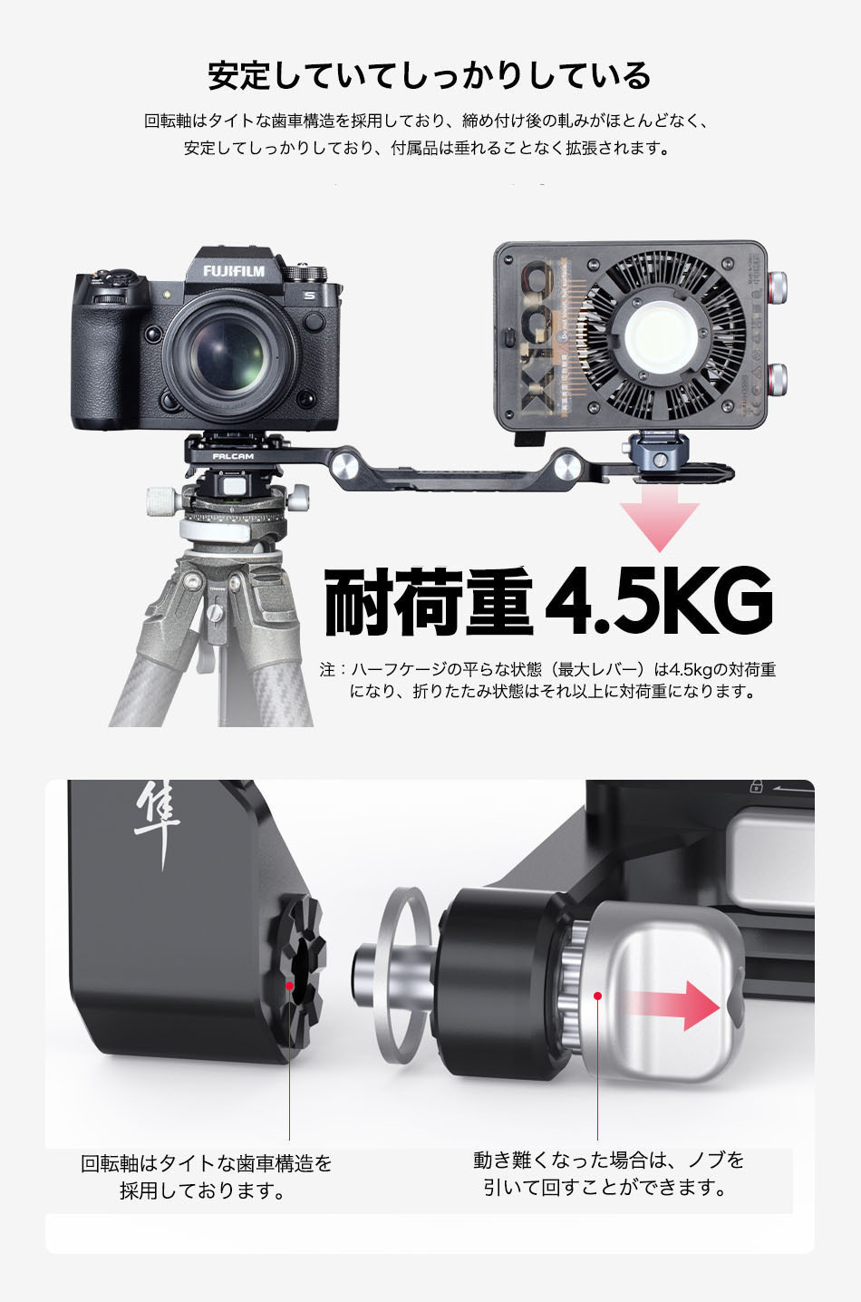 3809】クイック リリース折りたたみ式ハーフ ケージ キット (F22、F38