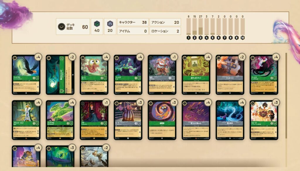 Tiar1】 ロルカナ アンバースチール 優勝デッキ 【1弾から勝つ】 海外