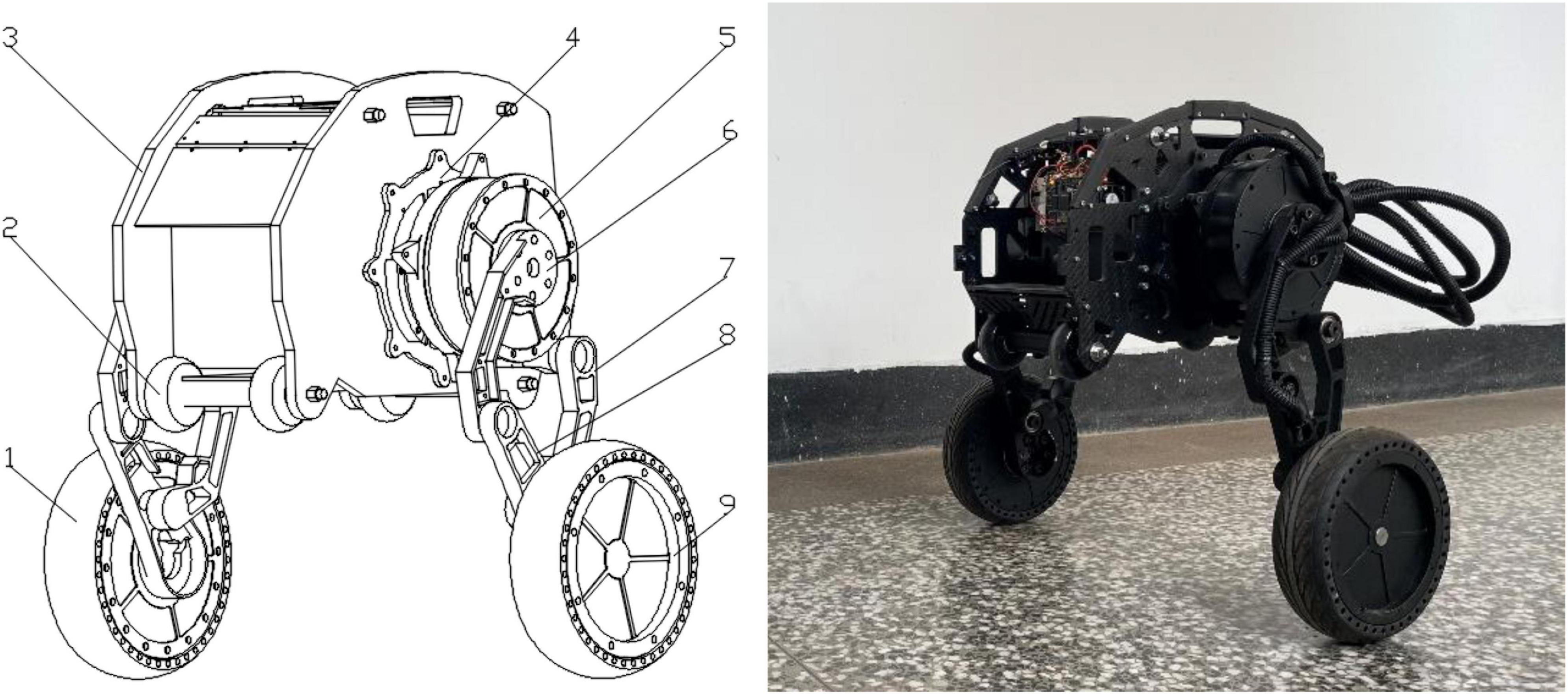 Frontiers | Design and dynamic analysis of jumping wheel-legged