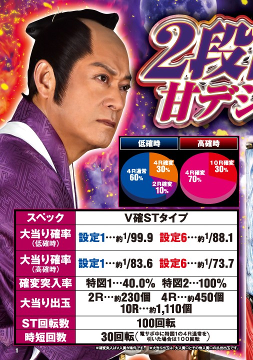 P 暴れん坊将軍 炎獄鬼神の怪 FW設定付