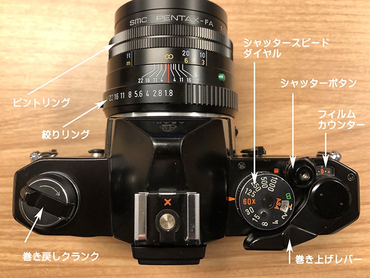 初心者必見！フイルムカメラの使い方を徹底解説