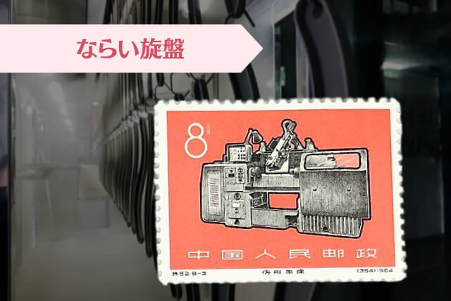 使用済、中国1960,70年代切手 1966年発行4分革命博物館,1973北京等