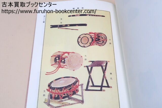 謡曲大観（復刻版）・佐成謙太郎 ｜古本買取ブックセンター