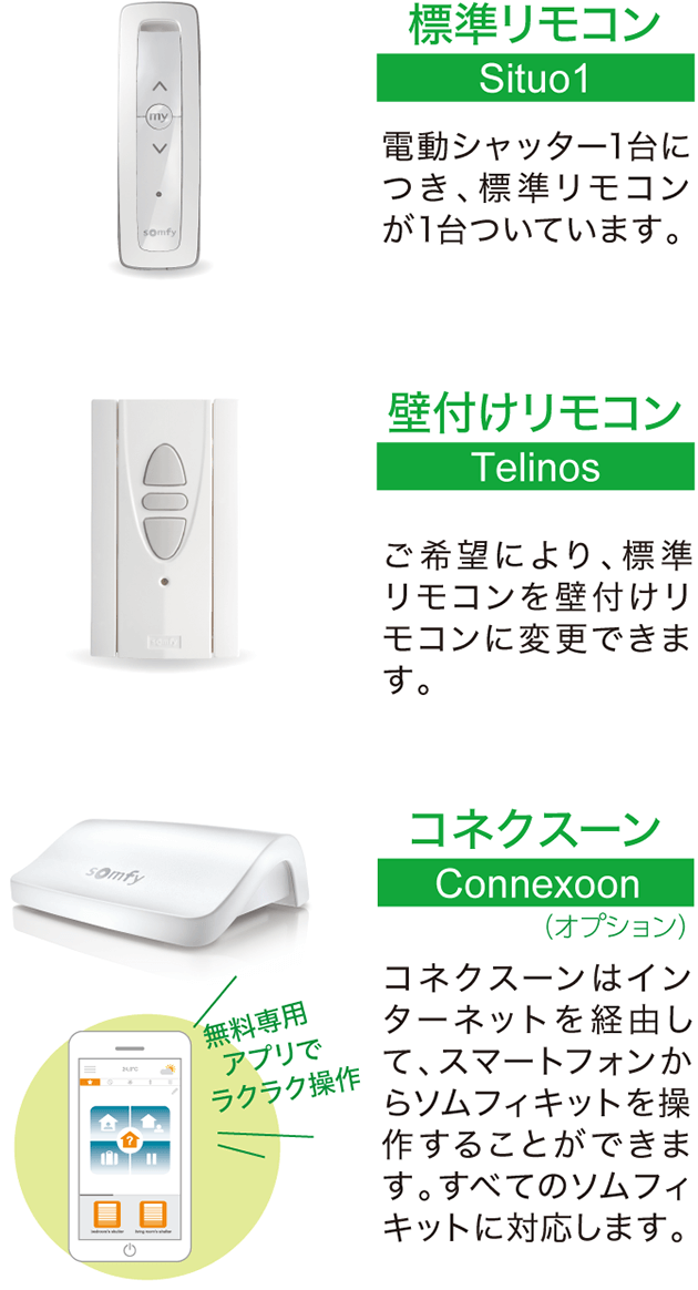 コネクスーン ソムフィ製 コネクスーン CONNEXOON somfy