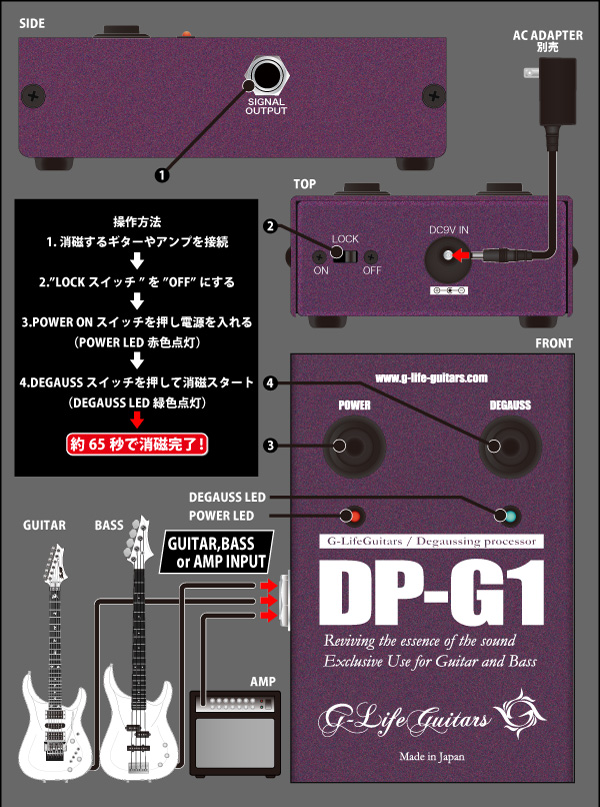 ほぼ未使用】DP-G1 g-Life guitars デガウスプロセッサー ほぼ未使用