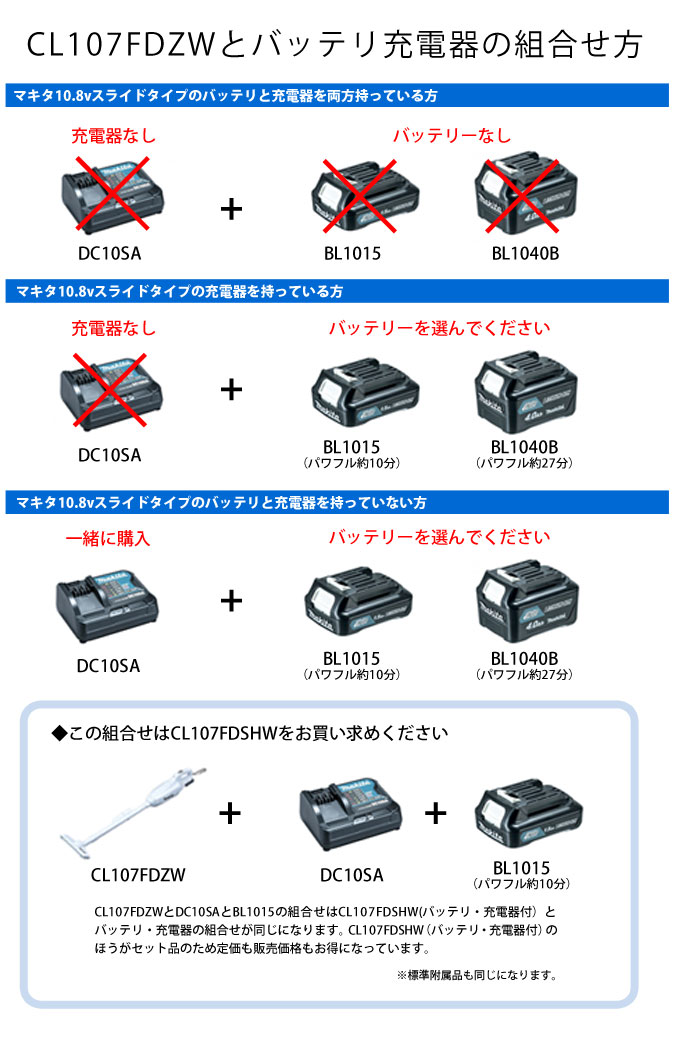 マキタ 充電式クリーナ CL107FDZW 紙パック式 （10.8Vスライド対応