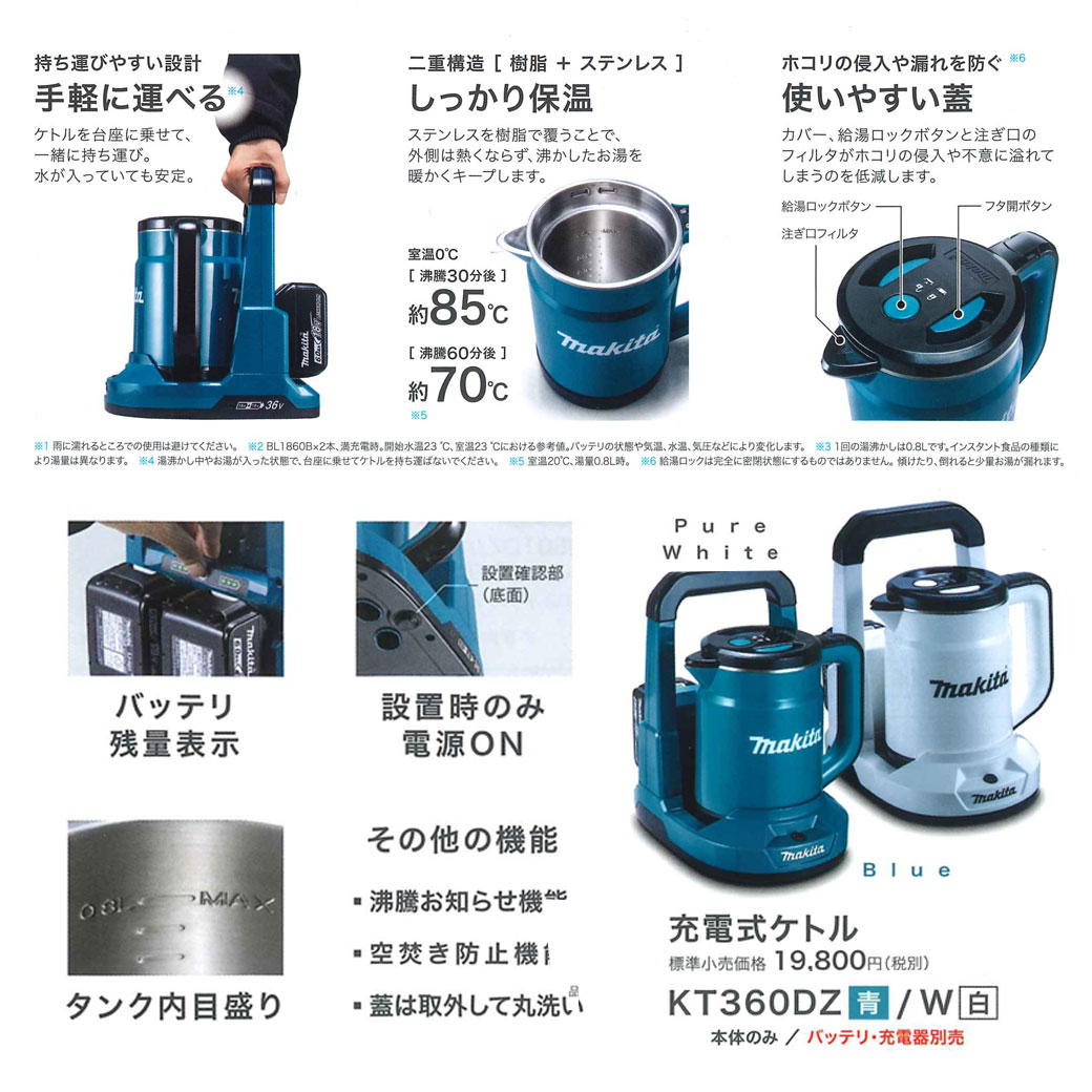マキタ KT360DZW 充電式ケトル(白) 18V+18V対応 (本体のみ) バッテリ