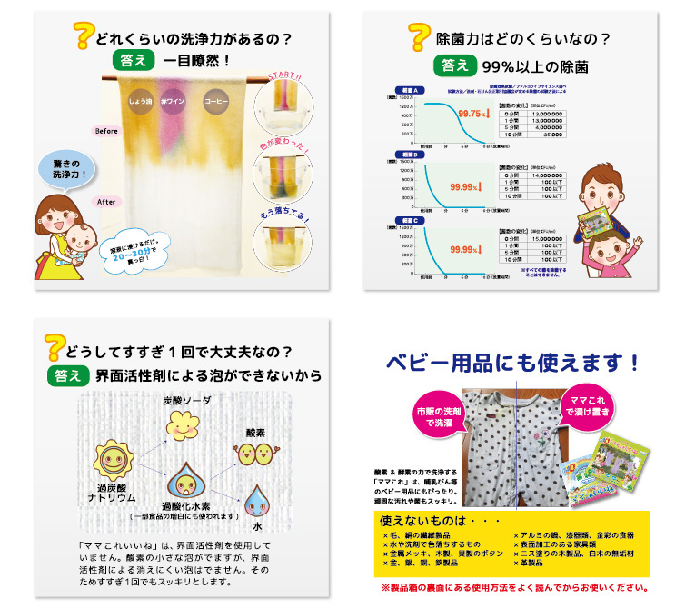 新品・未開封　洗剤　ママこれいいね　１キロ×５箱　まとめ売り⑴　高陽社 高陽社 ママこれいいね 1kg ×5箱【無添加】 ママこれいいね 【