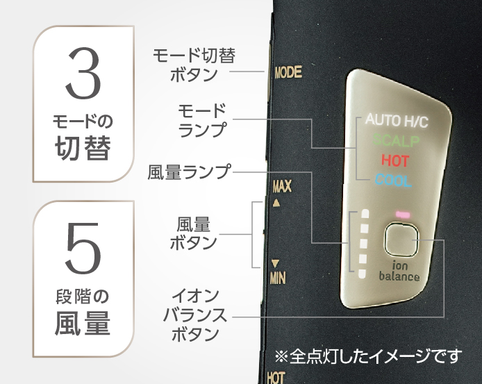 ハイパワーイオンバランスドライヤー KHD-9560/K｜ヘアドライヤー