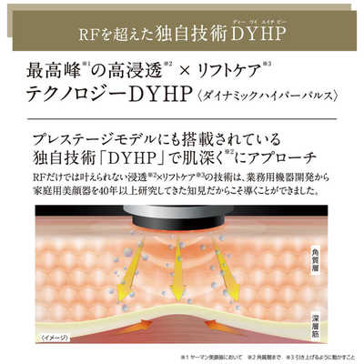 ヤーマン フォトプラスシャイニー ネオ スペシャルケアセットII ［国内