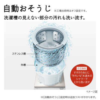 完動品】HITACHI 日立 縦型洗濯乾燥機 BW-DKX120F 洗濯乾燥機 ビート