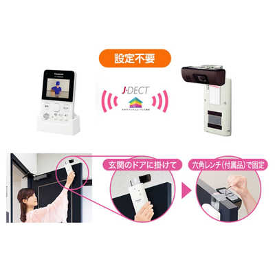パナソニック Panasonic ホームネットワークシステム(モニター付きドア