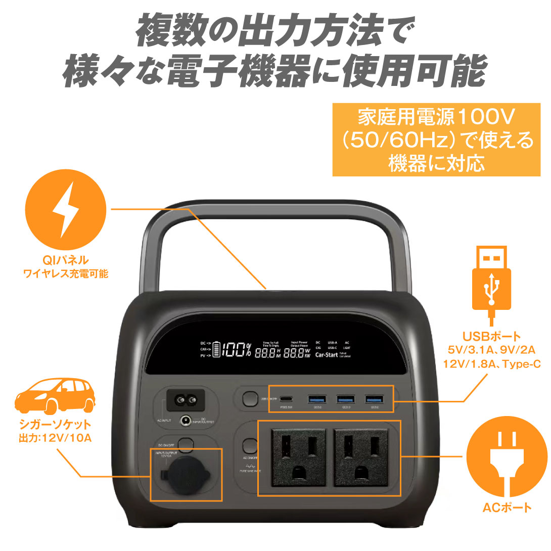 国華園オンラインショップ / 防災 災害対策 ポータブル電源